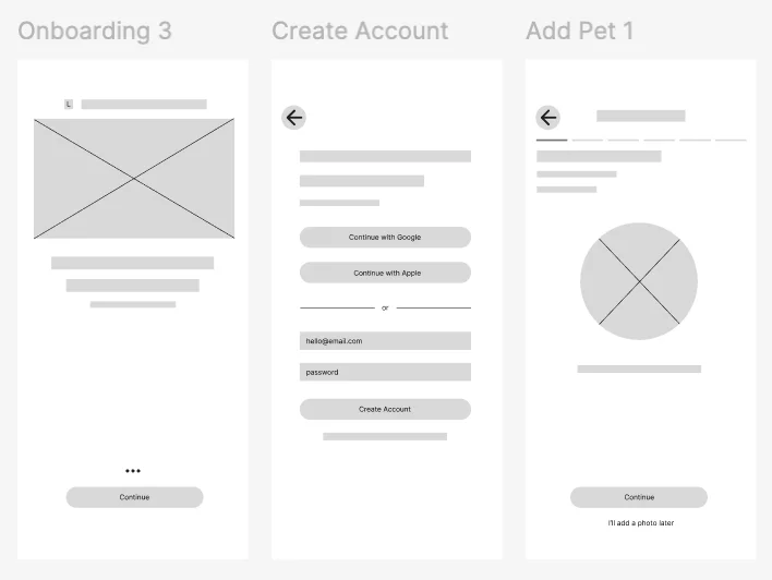 Low-fidelity wireframes for the 11Pets redesign